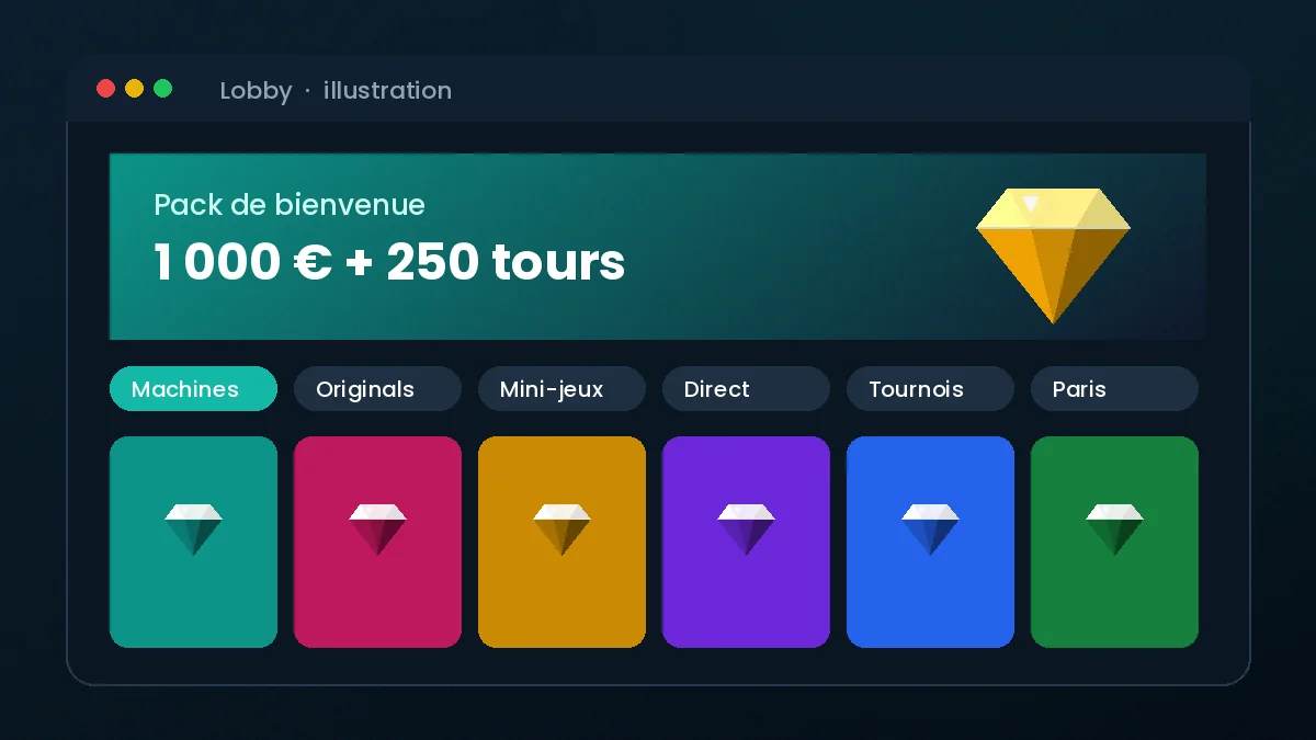 Illustration du lobby de Shiny Wilds organisé par familles de jeux