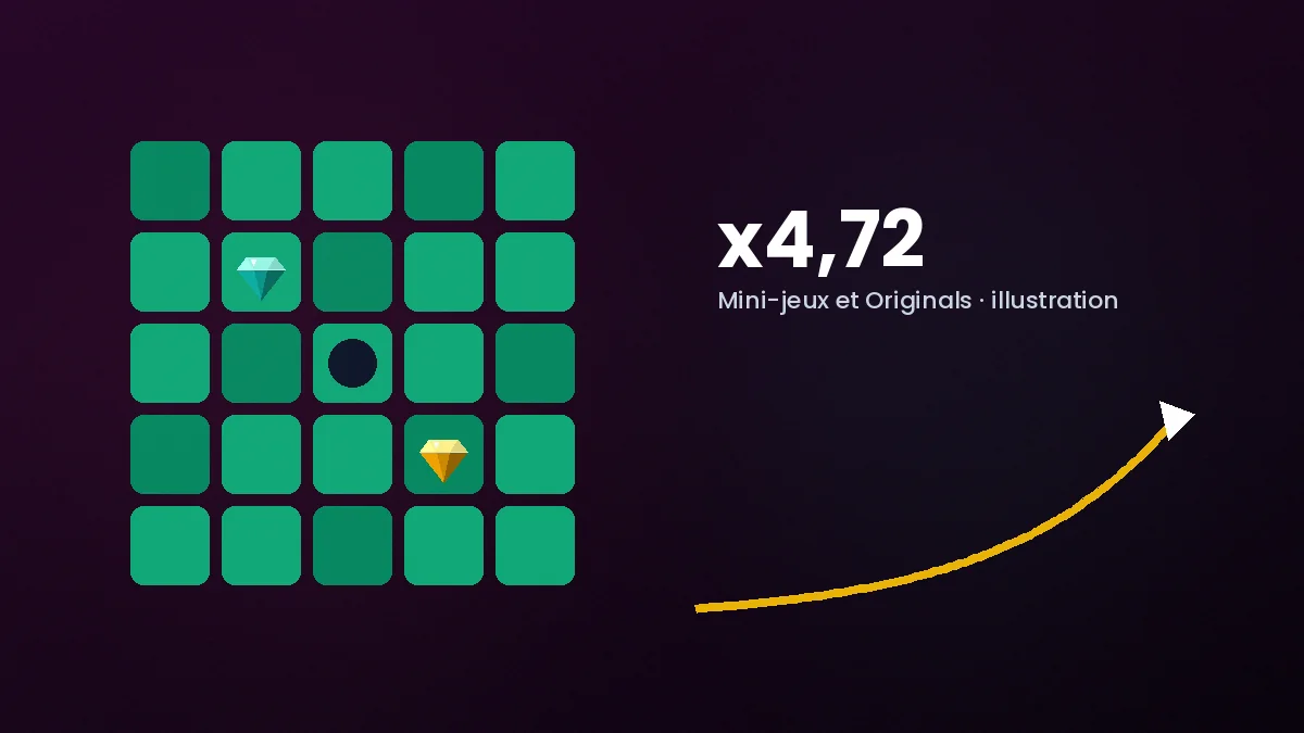 Illustration d'un jeu de mines et d'une courbe de jeu crash